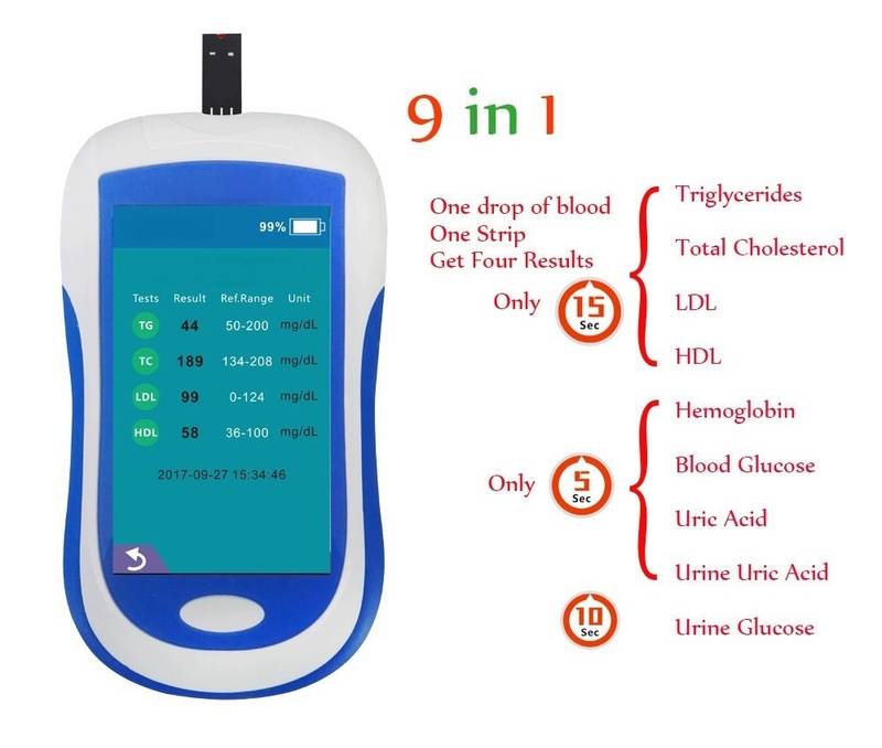 9 i 1 Glucose Meter Multi-Monitoring System SIFGLUCO-3.2 huvudbild