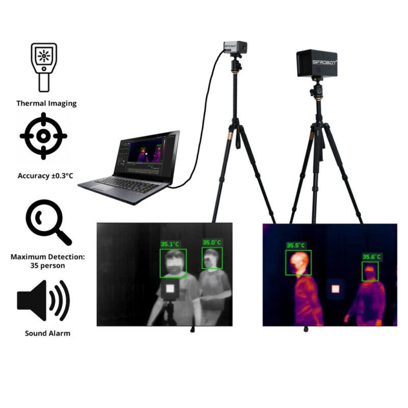 AI infrarødt termisk kamera med svart kropp: SIFROBOT-7.51