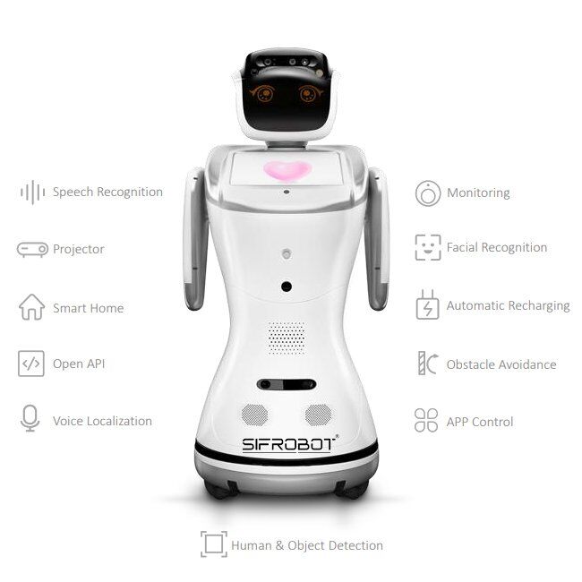 Robô de telepresença humanóide: SIFROBOT-4.21